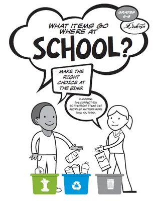 6-8 Recycling, Trash and Organics Activity Guide