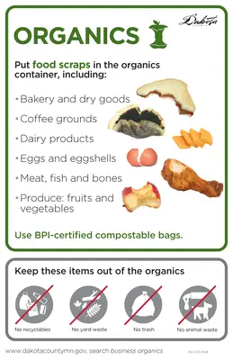 Business Organics Guide 11x17