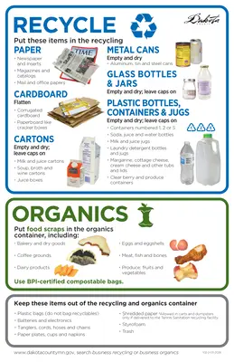 Business Recycling and Organics Guide 11x17