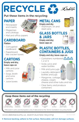 Business Recycling Cling 5.5x8.5