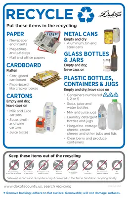 Multiunit Recycling Cling 5.5x8.5