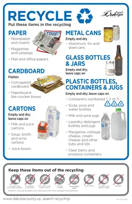 Multiunit Recycling Guide 11x17