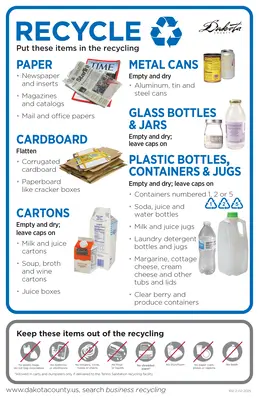 Business Recycling Guide 11x17