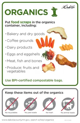 School Organics Guide 11x17