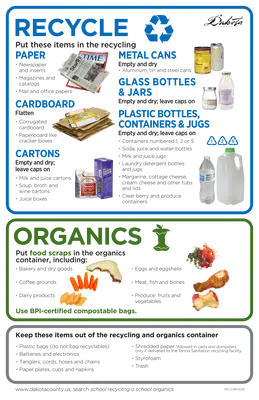 School Recycling and Organics Guide 11x17