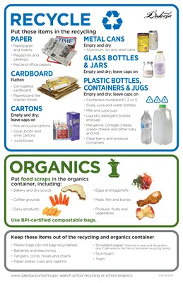 School Recycling and Organics Guide 11x17