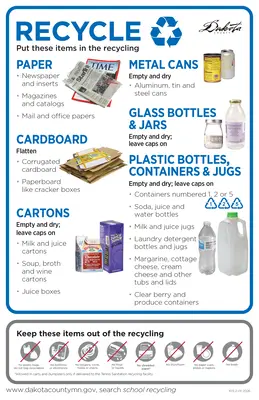 School Recycling Guide 11x17