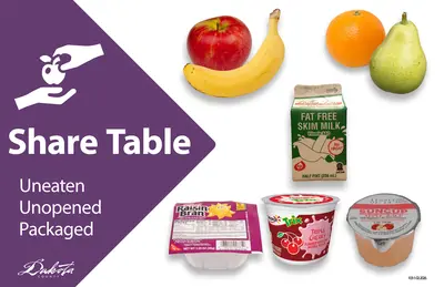 Food Share Table Sign Breakfast 17x11