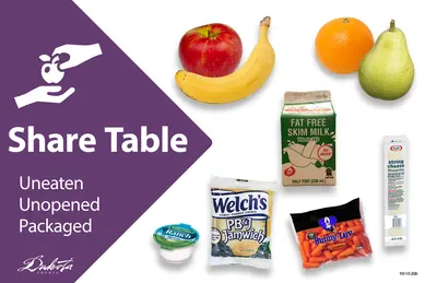 Food Share Table Sign Lunch 17x11