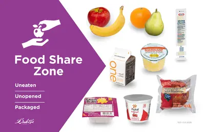 Food Share Zone Sign Breakfast 17x11