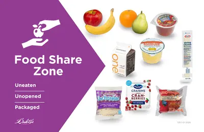 Food Share Zone Sign Breakfast & Lunch 17x11