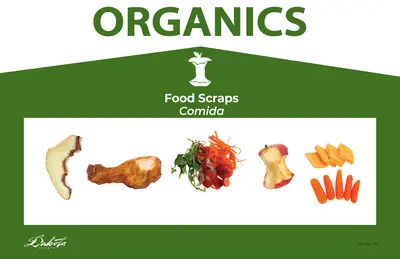 Organics Label 17x11