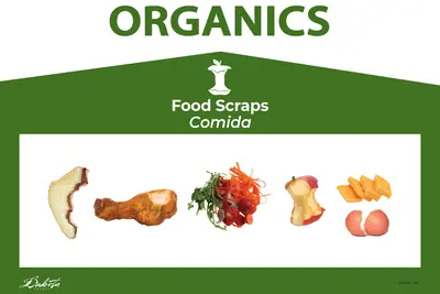 Organics Label 24x16